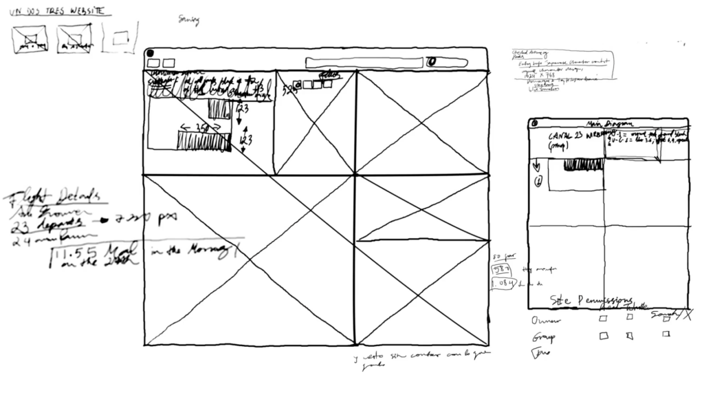 Webdesign-Projekt von Visually More